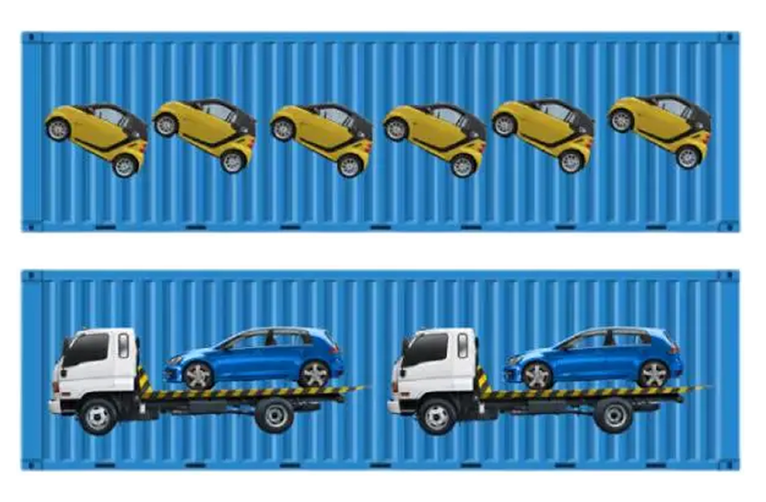 container
